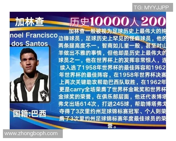 足球史上十大最伟大球员排名 揭示足坛传奇的巅峰人物 足球史上十大最伟大球员排名 揭示足坛传奇的巅峰人物