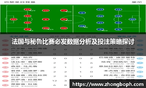 法国与秘鲁比赛必发数据分析及投注策略探讨